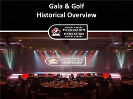 Gala & Golf Historical Overview