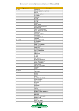 Communes Où Le Sonneur a Déjà Été Observé (Depuis Avant 1970 Jusqu'à 2018)