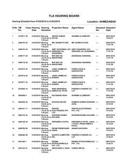 Tla Hearing Board