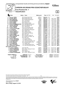 R Practice CLASSIFICATION