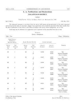 L. A. Notifications and Declarations MALAPPURAM DISTRICT