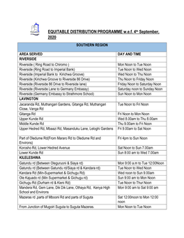 EQUITABLE DISTRIBUTION PROGRAMME W.E.F. 4Th September, 2020 SOUTHERN REGION