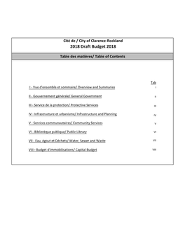 2018 Draft Budget 2018