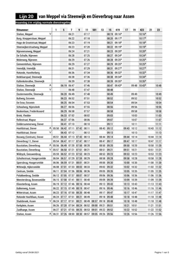 Lijn 20 Van Meppel Via Steenwijk En Dieverbrug Naar Assen Maandag T/M Vrijdag Normale Dienstregeling