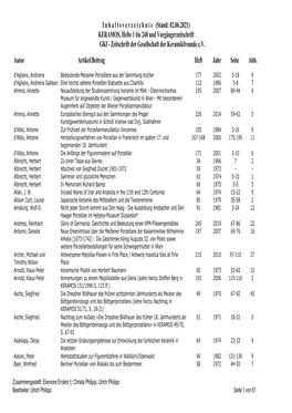 KERAMOS, Hefte 1 Bis 248 Und Vorgängerzeitschrift Gkf - Zeitschrift Der Gesellschaft Der Keramikfreunde E.V