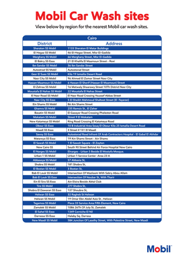 Mobil Car Wash Sites View Below by Region for the Nearest Mobil Car Wash Sites