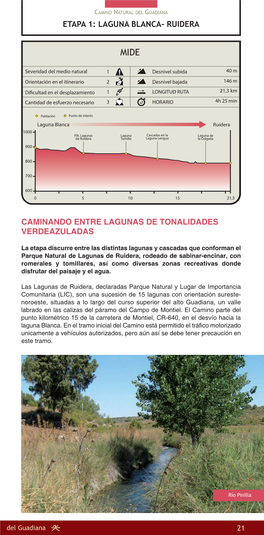 Laguna Blanca- Ruidera