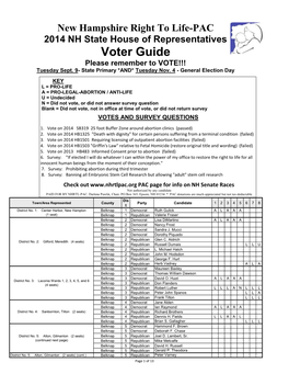 Voter Guide Please Remember to VOTE!!! Tuesday Sept