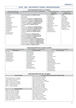 ANNEXE D Liste Des Secteurs Et Zones Géographiques