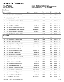 2018 WCBRA Finals Open