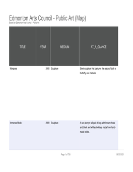 Edmonton Arts Council - Public Art (Map) Based on Edmonton Arts Council - Public Art