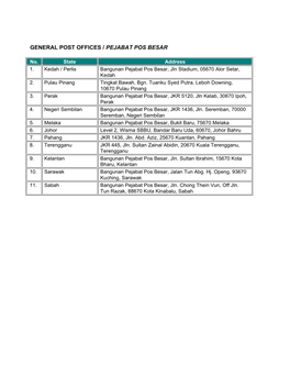 General Post Offices / Pejabat Pos Besar