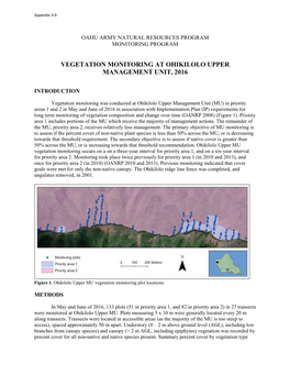 Vegetation Monitoring at Ohikilolo Upper Mangement Unit, 2016