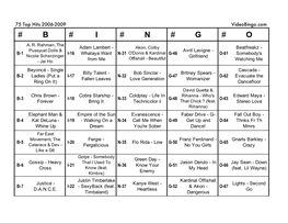 Top Hits from 2006 to 2009 Call Sheet