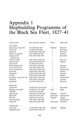 Appendix 1 Shipbuilding Programme of the Black Sea Fleet., 1827-41