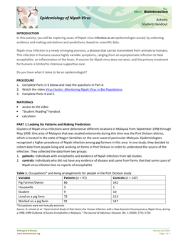 Epidemiology of Nipah Virus Student Handout Table 2