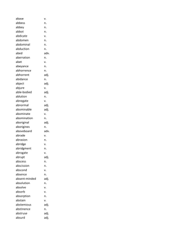 Abase V. Abbess N. Abbey N. Abbot N. Abdicate V. Abdomen N. Abdominal N