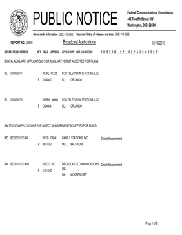 Broadcast Applications 12/10/2019