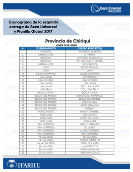 Provincia De Chiriquí LUNES 19 DE JUNIO # CORREGIMIENTO CENTRO EDUCATIVO 1 NANCITO RICARDO MURGAS 2 SANTA LUCÍA EL MARÍA 3 REMEDIO ANTONIO ANGUIZOLA 4 REMEDIO P.C