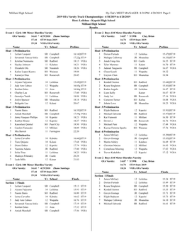 Mililani High School Hy-Tek's MEET MANAGER 8:38 PM 4/20/2019