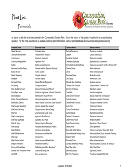 Plant List: Perennials