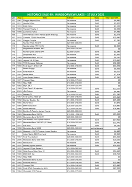 Historics.Auction Result.Sale 49. Windsorview Lakes. 17Th July 2021