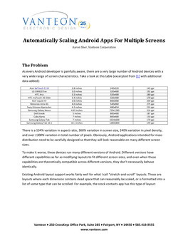 Automatically Scaling Android Apps for Multiple Screens Aaron Sher, Vanteon Corporation
