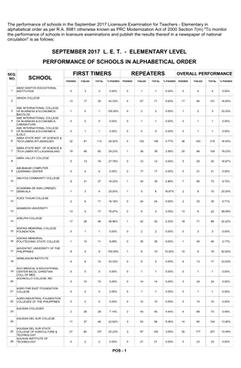 Pos - 1 September 2017 L