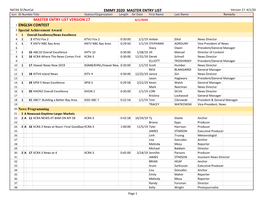 EMMY 2020 MASTER.Xlsx