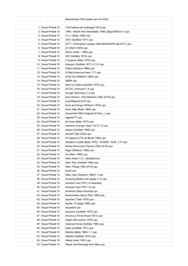 Beschikbare VPX Kasten Per 4-5-2020