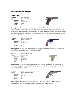 Infantry Weapons Infantry Weapons