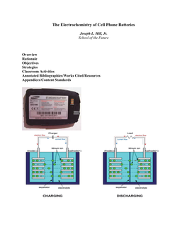 The Electrochemistry of Cell Phone Batteries