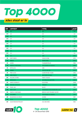 Top 4000 Alles Staat Er In