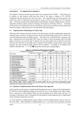 CHAPTER 5 FY 2008/09 PILOT PROJECT This Chapter 5 Discusses the Pilot Projects Which Were Commenced in FY 2008/9