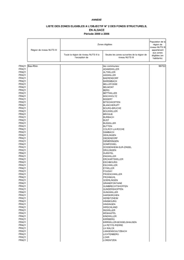 LISTE DES ZONES ELIGIBLES a L'objectif N° 2 DES FONDS STRUCTURELS, EN ALSACE Période 2000 À 2006