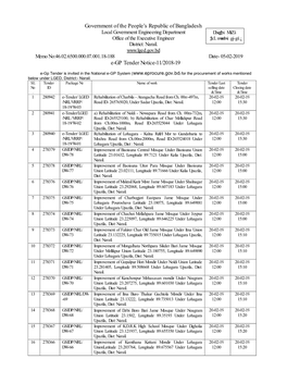 Government of the People's Republic of Bangladesh E-GP Tender Notice