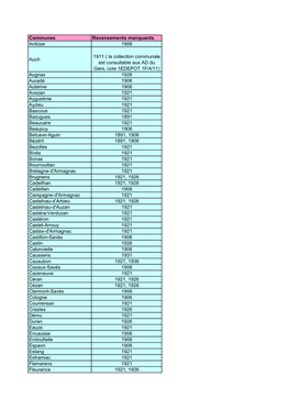 Communes Recensements Manquants Ardizas 1906 Auch 1911