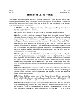 Timeline of CS103 Results