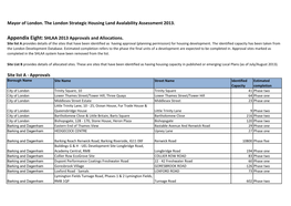 Mayor of London. the London Strategic Housing Land Avalability Assessment 2013. Appendix Eight:SHLAA 2013 Approvals and Allocati