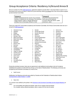 Group Acceptance Criteria: Residency In/Around Annex B