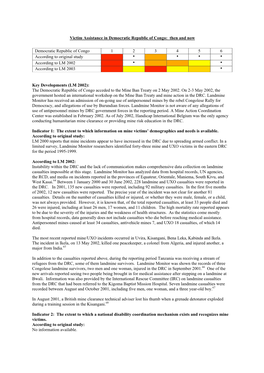 (LM 2002): the Democratic Republic of Congo Acceded to the Mine Ban Treaty on 2 May 2002