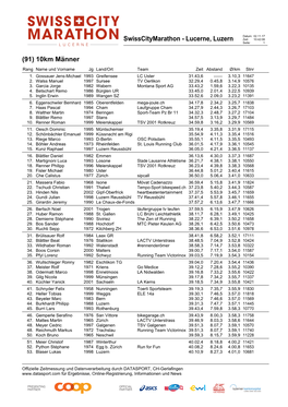 Swisscitymarathon - Lucerne, Luzern Zeit: 10:42:08 Seite: 1