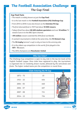 Facts • the Match Is Widely Known As Just the Cup Final