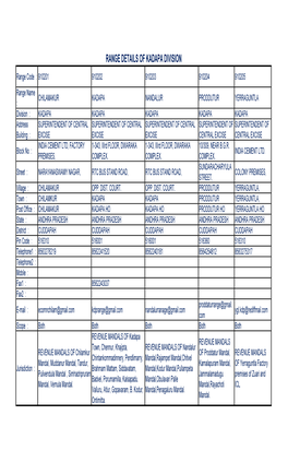 Div and Range Address