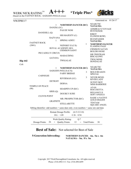 Pedigree Evaluation