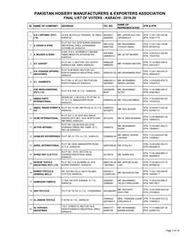 Final List of Voters - Karachi - 2019-20