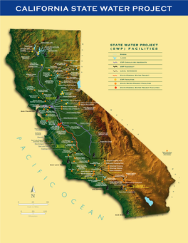 California State Water Project