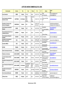 Liste UC Du Jura Juillet 2016 Original