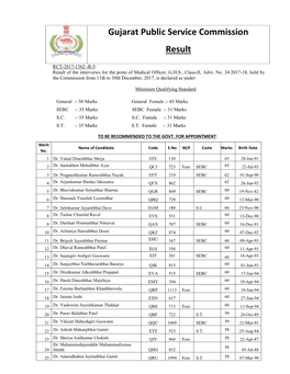 Gujarat Public Service Commission Result