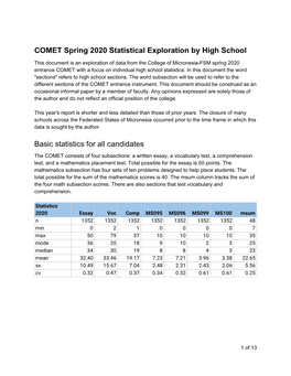 COMET Spring 2020 High School Report